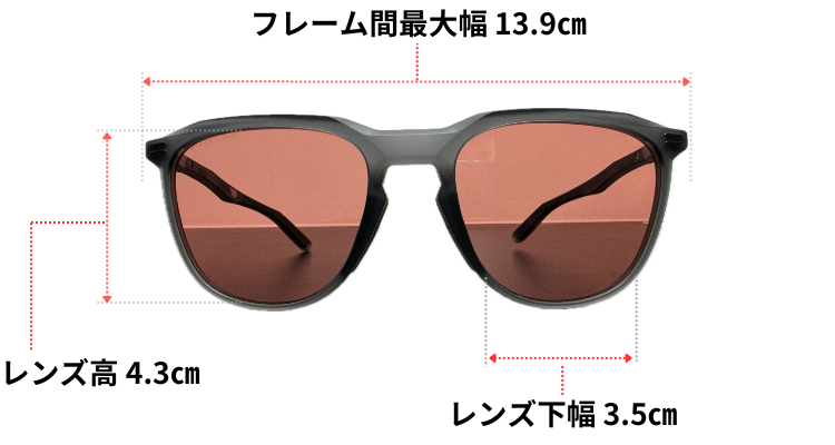 OAKLEYサーソーの正面からの計測イメージ