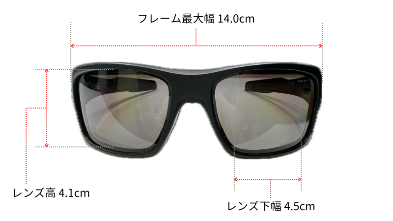 OAKLEYタービンの大きさを表した写真